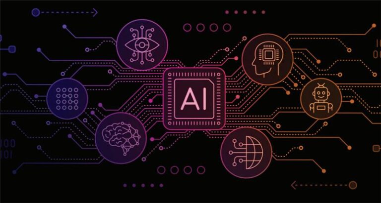 How Context Engineering Cuts Unplanned Rework